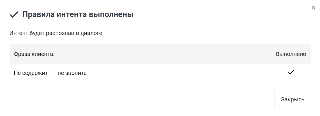 Результаты выполнения правил классификации