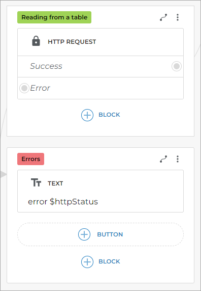 HTTP request and Text blocks