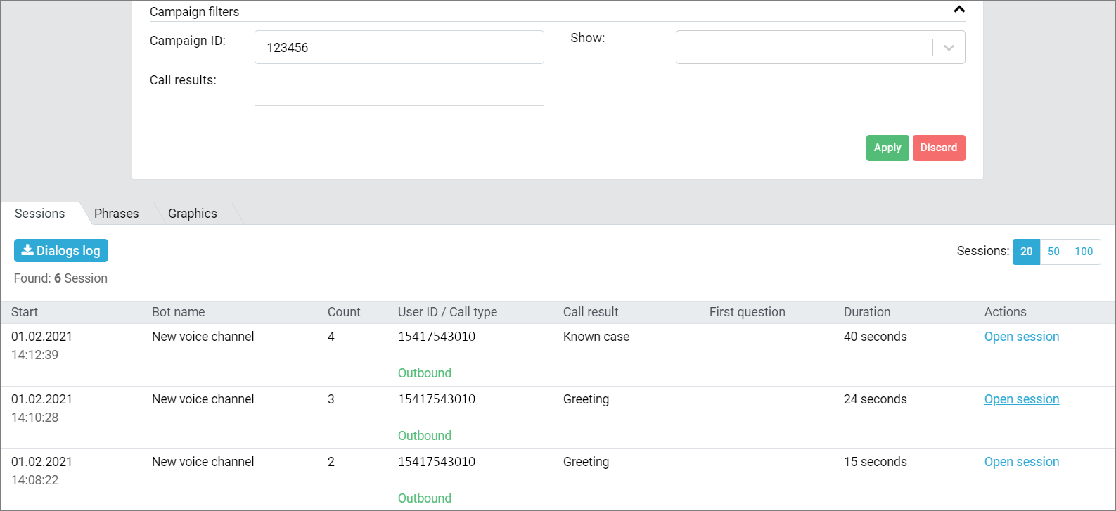 Dialog analytics